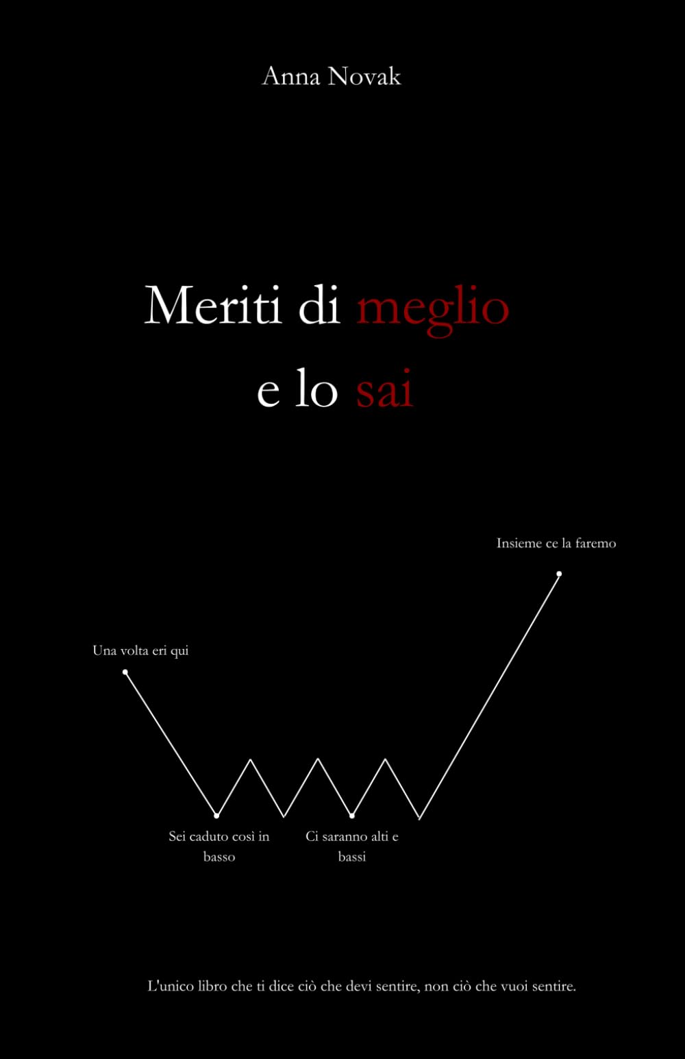 Meriti di meglio e lo sai: Come lasciarlo andare, smettere di accontentarti e ricostruirti dopo una relazione tossica