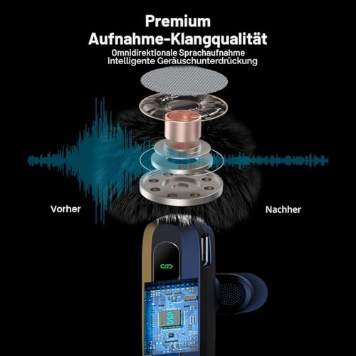 Mini-Lavalier-Mikrofon für Android und iPhone, iOS-Geräte, Rauschunterdrückung, Ansteckmikrofon für Aufnahme, Clip-on-Mikrofon, für Videoaufnahmen, Tiktok, YouTube, Vlog Podcast Content Creator