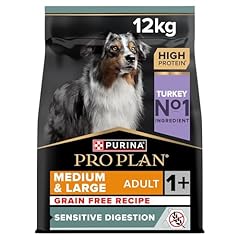 Pro Plan Grain Free Medium...