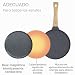 Imagen de Sartén para crepes de 24 cm