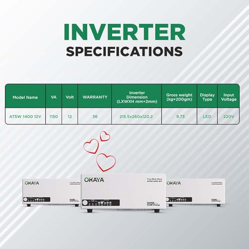 Image of Okaya ATSW 1400 Inverter for Home, Office & Shops | 1150VA /12V Pure Sinewave | Reliable Power Backup | Supports 1 Inverter Battery | LED Display | Fast Charging | with 36 Months Warranty