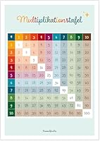 Multiplikationstafel - Lernposter für Kinder - Multiplikationstabelle - Poster fürs Kinderzimmer - Plakat Multiplizieren Lernen - Kindergarten und Grundschule - Poster DIN A3