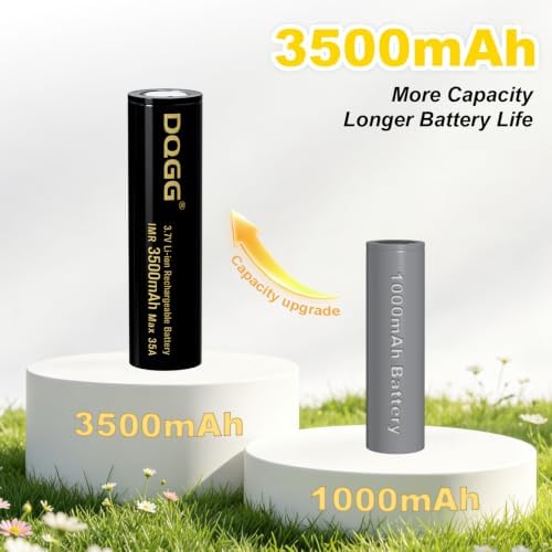 MLGBDC 2Pack Battery | 3500mAh Replacement 18650 Battery for LED Flashlights,Headlamps,and More - 3