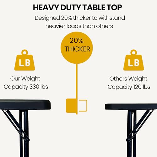 Image of BTEXPERT Fold-in-Half Folding Utility Table 6 Feet 72 inch x 29.5 inch Lightweight Portable Carrying Handle, Indoor Outdoor Picnic Camping Office Home Party Wedding Event Easy to Clean Store & Care Black