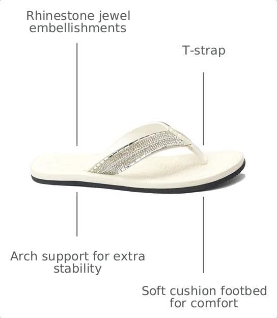 Image of REDVOLUTION New Women's Rhinestone Sandals High | Low Platform T-Strap Jewel Sandals High Wedge Flip Flops