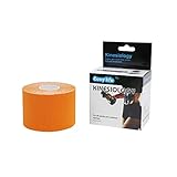 Kinesiology Tape, 2
