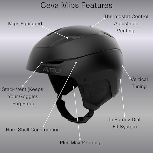 Image of Giro Ceva MIPS Womens Snow Helmet /Goggle Combo - (Combo) Matte White - White Stacked Pink - Size Medium