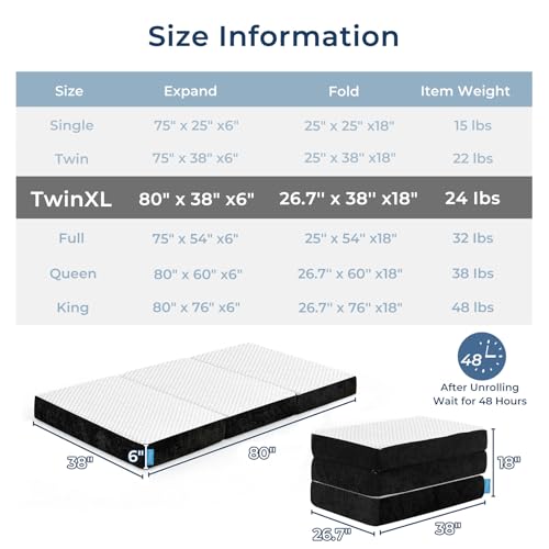Image of Odorless Foldable Mattress Twin XL 80 inch x 38 inch x 6 inch, 6 Inch Medium Firm Folding Foam Mattress with Storage Bag, Fiberglass Free Trifold Memory Foam Mattress for RV, Guest Bed