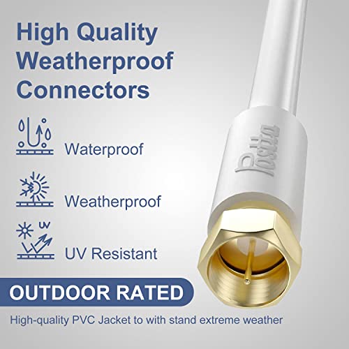 Postta Coaxial Cable(50 Feet) Triple Shielded Digital Rg6 Antenna Cable With F-Male Connector Pin-White #TOP3