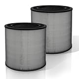 philips serie 9000 voyant 【Garantie du fabricant】 : Satisfaction garantie à 100 %. Pour toute question concernant le choix de la taille ou l’installation, n’hésitez pas à nous contacter dans les 24 heures.