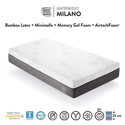ONNUVO Materasso Milano 160x190x25 Cm - Gel Memory Foam 65 Kg/m3, Lattice Bamboo 75 Kg/m3, Micro Mollle Indipendenti, 7 Zone, Sfoderabile