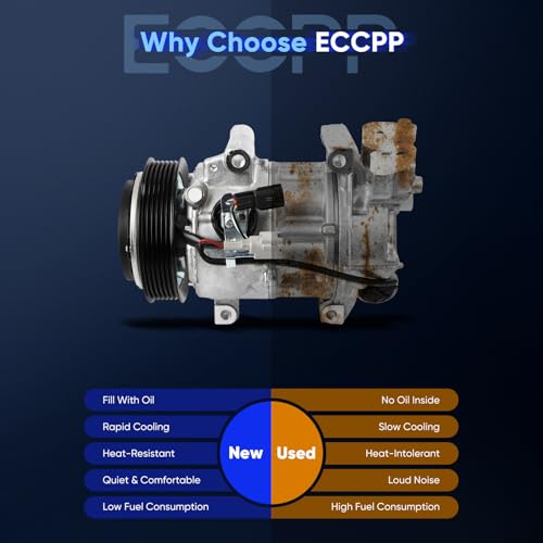 Image of ECCPP AC Compressor 2013-2020 for Nissan Rogue 2.5L | 6513059,7513059 Fast Cooling AC Compressor with Clutch Low Vibration Under 72db Reduces Engine Load Fuel Efficient