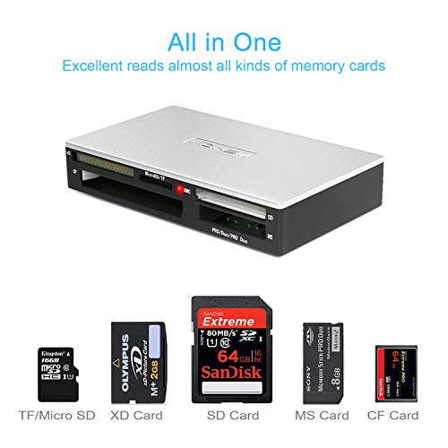 INDMEM SD Card Reader USB C OTG Memory Card Reader USB 3.0 All-in-1 Read 5 Cards Universal Adapter Multi Hub for CF, Micro SDXC, Micro SD, SDHC, MMC, RS-MMC, MS, M2, TF, xD Picture Card - Thumbnail 5