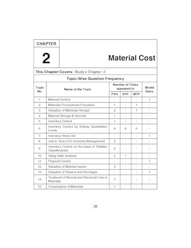 Image of Combo CA Inter | Group 2 | Scanner | For May 2026, Sep. 2026 & Jan. 2027 Exam: 1 (Scanner Series)