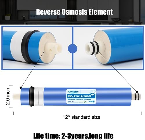 YKMGON 2012-200 GPD Universal Reverse Osmosis RO Membrane Element - 1