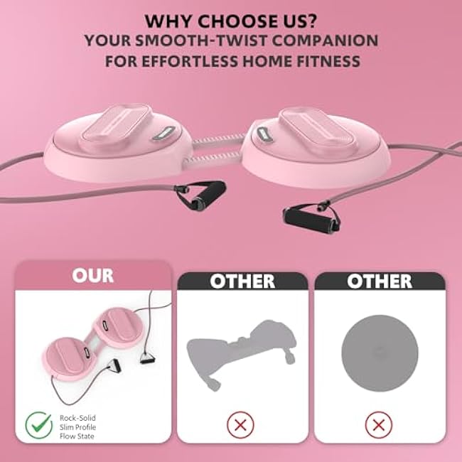 Waist Twisting Machine with Counter, Adjustable Waist Twister Board for Women Belly Fat, Twist Board for Exercise, Ab Twister Board Twist Exercise Machine