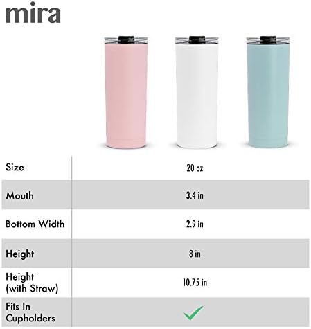 MIRA 20 oz Stainless Steel Vacuum Insulated Tumbler with Tritan Flip Lid - Double Walled Thermo Mug for Hot or Cold Drinks - Reusable Travel Cup - Taffy Pink - Image 6