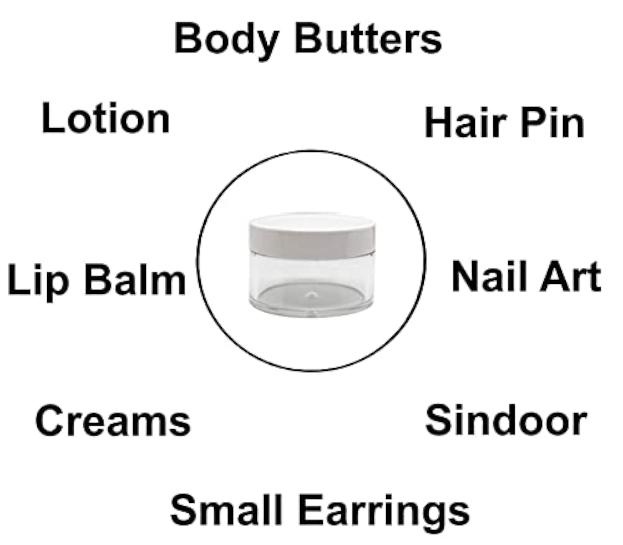 Acrylic 3pcs 25Grams Milky White Cap Transparent Cosmetics Jar, Pack of 3
