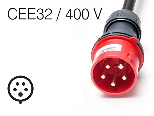 Juice CONNECTORS CEE32 / 400V / 32A