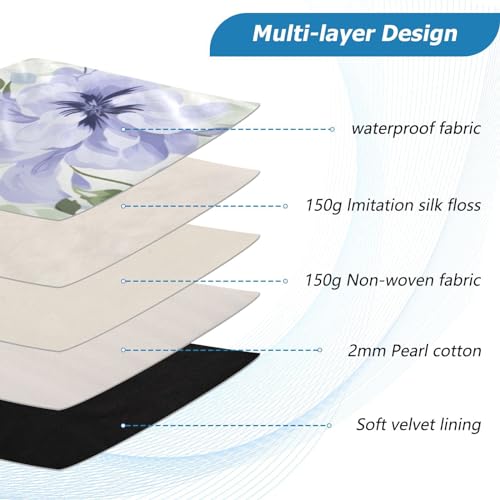 Funda para portátil 13-14 pulgadas resistente al agua miniatura 4