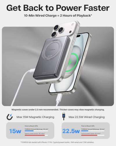 Image of TORRAS Ostand Minimag 10000mAh Magnetic Power Bank with 360 Stand | Ultra-fast charging travel essential for flights, meetings & daily commute. Perfect for iPhone 17 /16 /15 /17 Pro Max & AirPods.