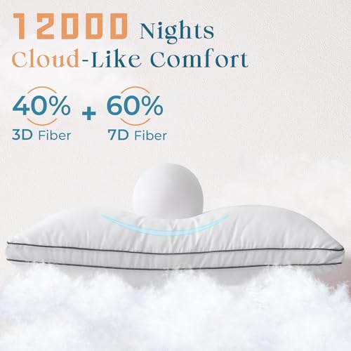 MUXHOMO Bed Pillows Standard Size Set of 4, Hotel Collection Sleeping Pillows Full Size Set of 4 for Side and Back Sleepers, Down Alternative Plump Filling, 20 x 26 Inches