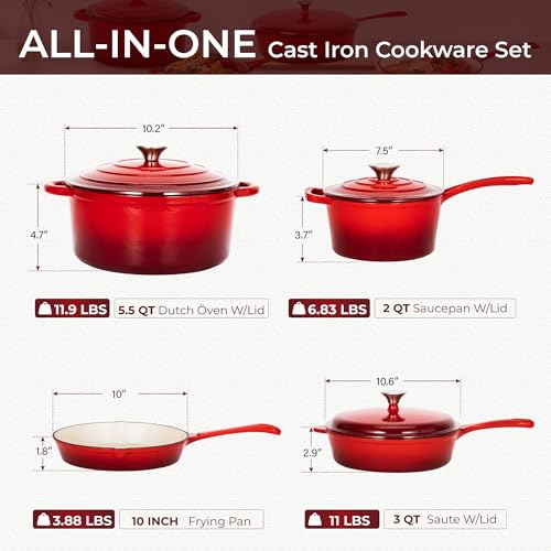 Kitchen Academy Cookware Set thumbnail 7