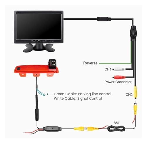 Caméra de recul troisième feu stop Full HD Dacia Dokker 2012 - 7