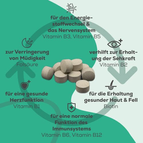 Vicupets® Complesso di vitamina B per cani | 8