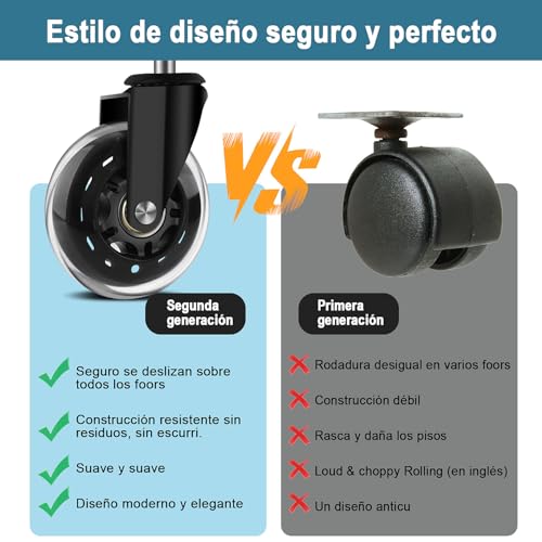 El Mejor Listado de Silla de Oficina Precio Top 10. 30 Imagen adicional