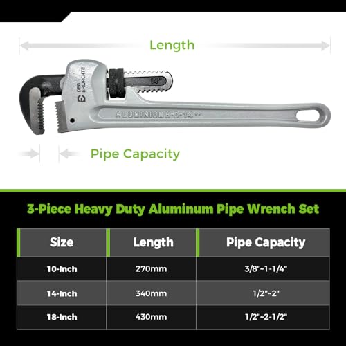 Image of Der Erwachte 3-Piece Heavy Duty Aluminum Straight Pipe Wrench Set, 10 inch, 14 inch, 18 inch, Adjustable Plumbing Wrench Set, Drop Forged, Exceed GGG standard