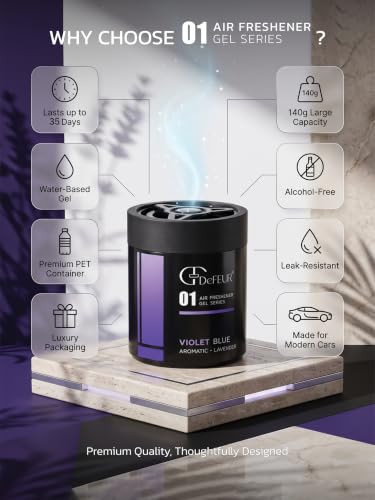 Image of Blue Voilet Gel Car Perfume - Lavender Violet Freshness | Long-Lasting 45 Days | Luxury Gel Car Air Freshener