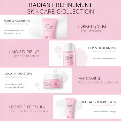 Sakura Womens Gift Sets-Sakura Shower Gift Sets for Women-Teenage Girl Gift-Toiletries Gift Set With Travel Size Cleanser,Toner,Face Cream,Sunscream,Shampoo,Conditioner and Body Wash-7Pcs Skincare Set - Image 5