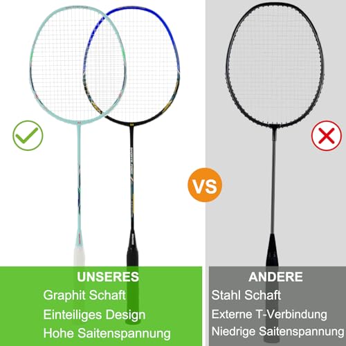 MANJHONG Badminton Set mit 2 Graphit Schläger - Kratzfestes Design - Federball Set für Erwachsene Incl. Federbälle, Griffbänder & Schlägertasche (Hellblau+Schwarz)
