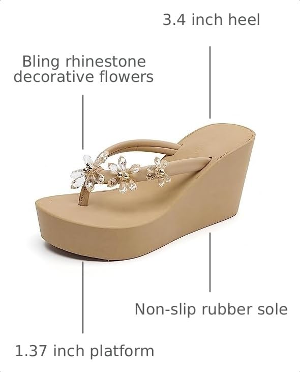 Image of Womens Platform Flip Flops Wedges Sandals for Women wedge flip flops Flats Summer Comfort Thong Sandals Wedge Heels for Women