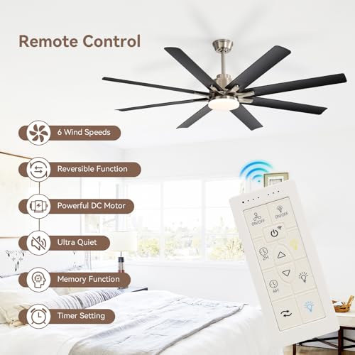 Image of Sofucor Smart Ceiling Fans with Lights, 52'' Ceiling Fan with Light and Remote, Work with Alexa /Google, Black Indoor /Outdoor Ceiling Fan, Quiet DC Motor, 3CCT, 8 Blades Ceiling Fans for Bedroom Patio