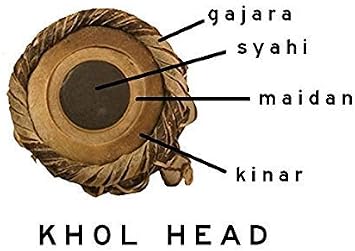 Clay Mridanga Drum (Small) - Brown South Indian Musical Instrument/Traditional Instrument - Mridangam Drum (30 x 30 x 56 cm)