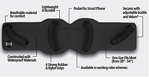 Grip-N-Ride Gnr405 Unisex-Adult Passenger Safety Belt (Black, Standard: 28" To 54") #TOP1