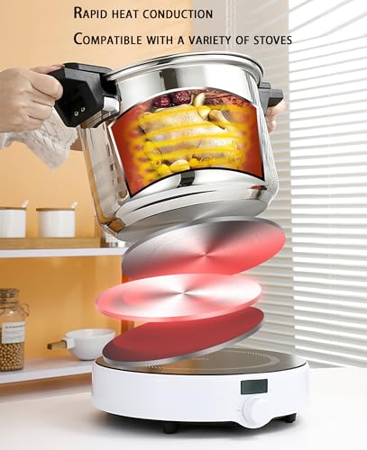 Olla a presión Cerámica 5.2 L miniatura 4