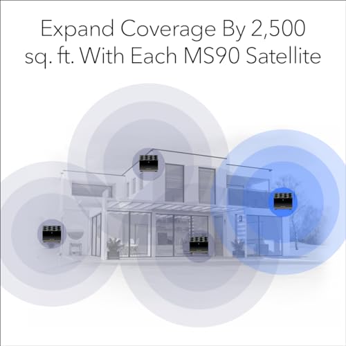 Image of NETGEAR Nighthawk Tri-Band Whole Home Mesh WiFi 6E Add-on Satellite (MS90) - Works with Your Nighthawk MK93S System - Adds Up to 2,500 sq. ft. Coverage - AXE5700 (Up to 5.7Gbps)