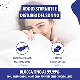 Allergosystem B0GN2LF67X lato 2