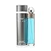 Perry Ellis 360 By Perry Ellis For Men. Eau De Toilette Spray 3.4 Ounces