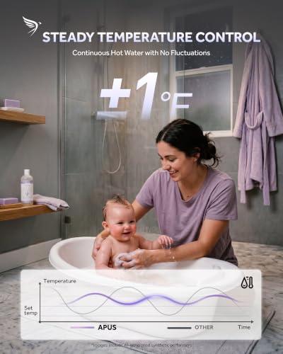 Image of APUS 18kW Tankless Water Heater Electric, 240V Instant On Demand Hot Water Heater, Up to 4.4 GPM with LED Display, Space-Saving and Energy-Saving Whole House Water Heater Design