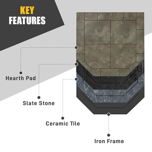 Navajo Nero Double Cut 48\" x 48\" Hearth Pad for Wood & Pellet Stove | Heat-Resistant Stove Board | Durable Angle Iron Frame | Tile & Slate Protection | UL-1618 Tested - Thumbnail 3