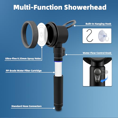 Fotgear Portable Camping Shower, Ducha Portátil Recargable para Exterior de Larga Duración miniatura 6