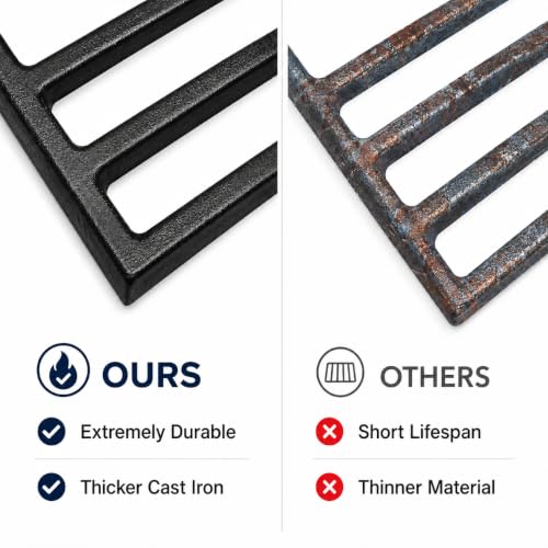 Image of Hisencn 70-01-634 Grill Cooking Grates for Dyna-Glo DGF350CSP DGF350CSP-D DGH353CRP, 15.5'' X 21'' for Dyna Glo 2 Burner Gas Grill Grates, Cast Iron Grill Parts for Blue Rhino Grill GBC1932L