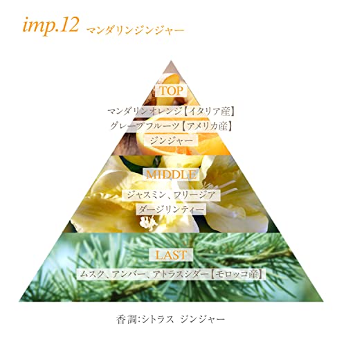 インプ(imp.)香水おすすめランキング|紅茶の香りの選び方の画像 97 インプ(imp.)香水おすすめランキング|紅茶の香りの選び方 香水画像 96