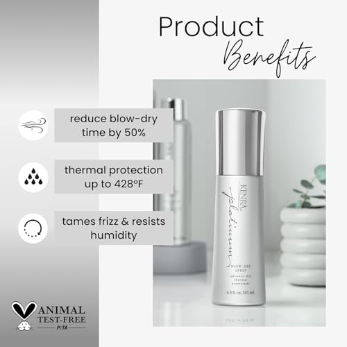 Kenra Professional Travel Kit | Includes Volume, Blow-Dry, Dry Texture & Perfect Medium Hair Spray | Adds Shine, Body, Protects, Smooths | 4 pc Haircare Set - Thumbnail 4