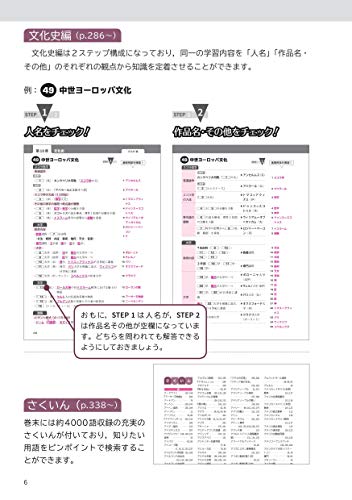世界史用語 マルチ トレーニング の口コミ 商品情報 Heim ハイム