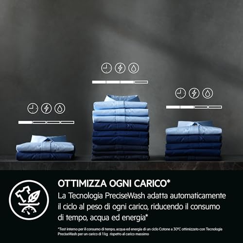 Aeg LR7FG84B4 Lavatrice, Caricamento Frontale, 8 Kg, 57,2 Cm, Classe A - 7